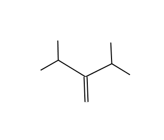 urea - atoms as 3D circles